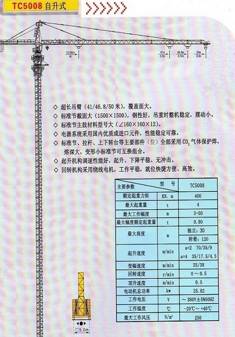 QTZ5010h